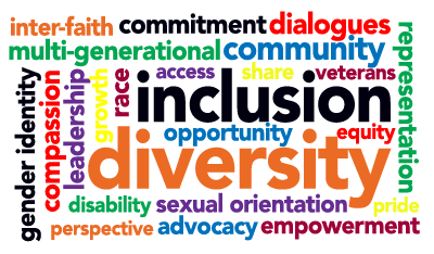 Inclusion and Diversity Programme